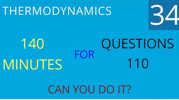 Second Law of Thermodynamics, Carnot Cycle and Entropy