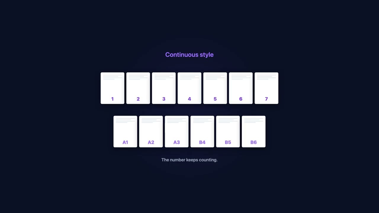 Thumbnail for Page Numbering Explained (And Why It Matters)