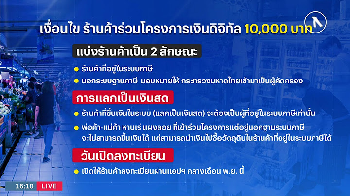 เงื่อนไขร้านค้าสนใจร่วมโครงการเงินดิจิทัล 1 หมื่นบาท | เนชั่นกรองข่าว | NationTV22
