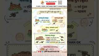 ।। राजस्थान के दुर्गों में रखी प्रमुख तोपें ।। #gk #reet #reet #upsc #ldc #ldc #rrbs #staticgk