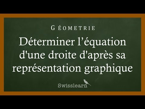 Vidéo: Comment trouve-t-on le rapport d'un graphique ?