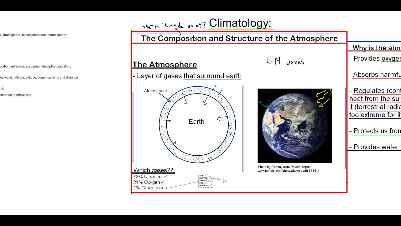 GRADE 10 GEOGRAPHY | COMPOSITION & STRUCTURE OF THE ATMOSPHERE | THE ...