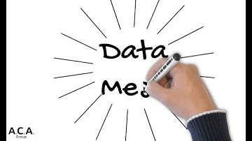 Data Mesh: The Future of Data Management and Sharing