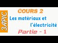 3APIC Course Materials And Electricity Atoms And Ions Part 1