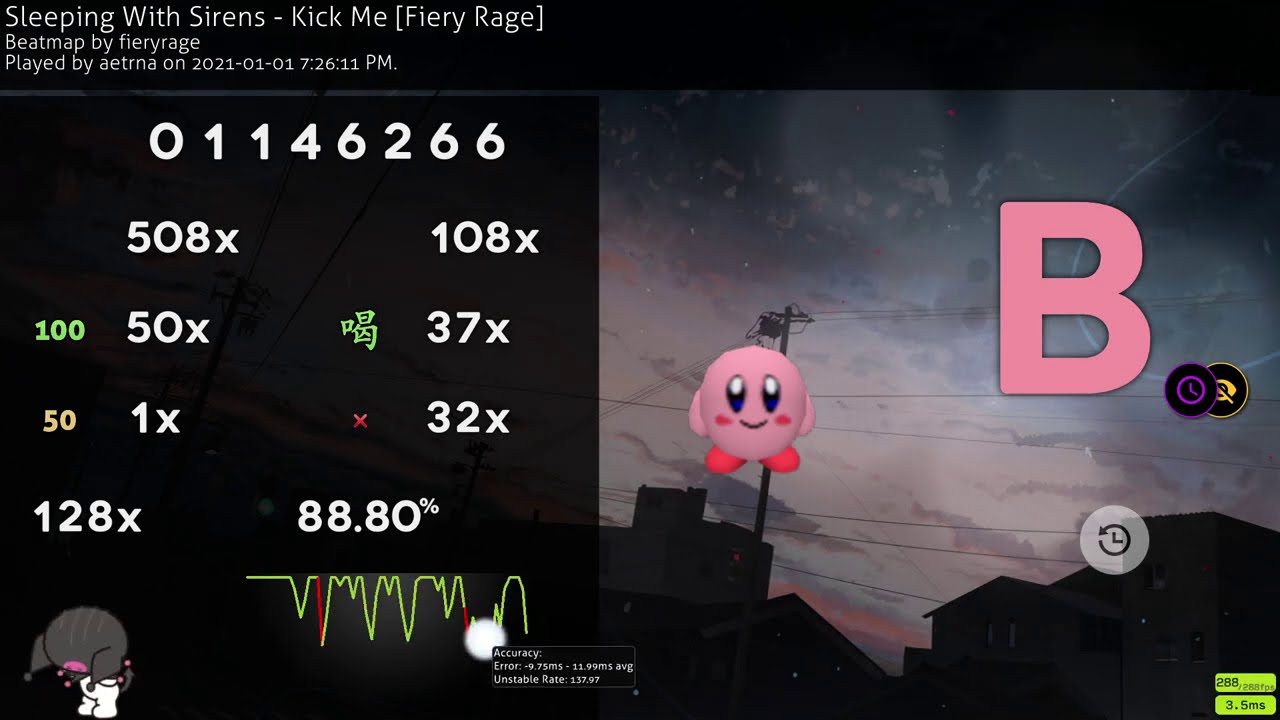 kick me +hddt 88.80% 32miss pass (10.48★)