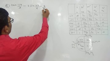 Std 11 guj medium trigno part-12 Amit Dalal 09687156777