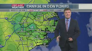 Dustin’s First Alert Forecast: Heat & humidity continues; Weekend rain chances remain