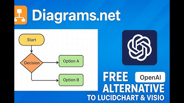 Diagrams.net Tutorial for Beginners | Free Alternative to Lucidchart & Visio