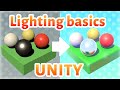 How to get rid of Unity default skybox look ! Unity Tutorial