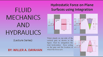 Hydrostatics Force on Plane Surface by Integration