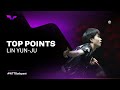 Top Plays From Lin Yun Ju Top Plays From Lin Yun Ju