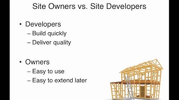 concrete5 - Introduction
