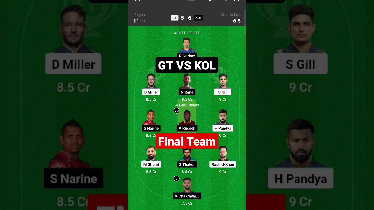 GT VS KOL Final Team 