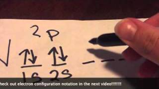 Orbital Notation.m4v