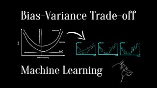 L-7 | Bias Variance Tradeoff and underfitting overfitting Hindi | Data Science, AI, Machine Learning