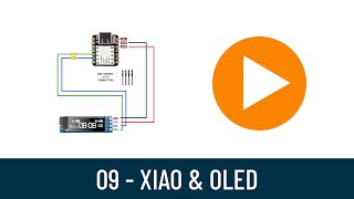 Build #9: Open Source Art Plotter: Xiao & OLED Driver | Aria CNC Drawing Machine