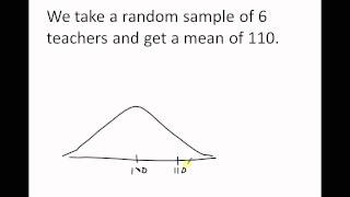 Type 1 and 2 Error and Power