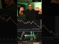 I’m hitting my goals #trading #daytrading #stockmarket #investing #propfirm #futures #trader
