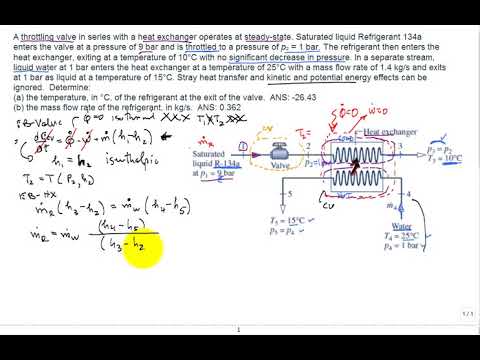 throttled series in order throttled series in order