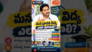 #education@Jagan Mohan Reddy Garu#Chandrababu Naidu Garu#Pawan Kalyan Garu#international#development