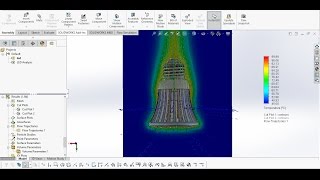 FLow SimulationLed analysis