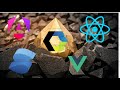 Web components - présent et avenir du web : créer un composant tabs pour ng-primitives