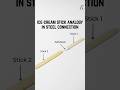Connection failure analogy in steel section