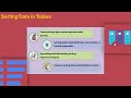How to Sort Data in Power BI 📊 | Power BI Training 💡 | Sorting Tutorial 🔍