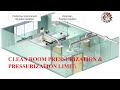 Clean room pressurization  pressurization limit in english  tahir hussain mep industry