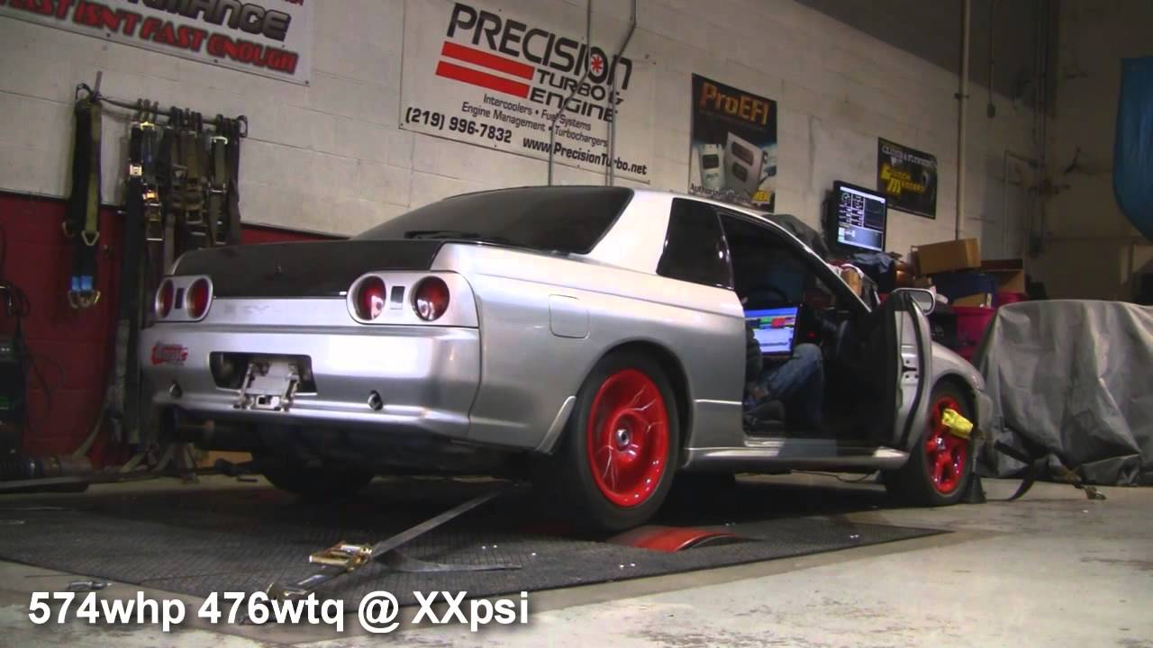 SP Tuned - TF-Works ProEFI R32 Skyline 600+whp Dyno