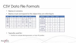 Unidad: Modelado básico de PLEXOS Archivos de información sesión 5 de 8.
