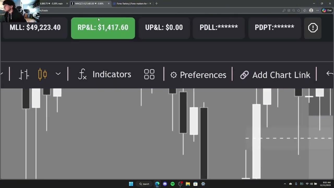 How I made $2,800 in a single trade (live trade recap 🔴)