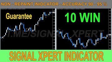 Best MT4 Indicator for Binary Options - Most Accurate Auto LIVE BUY-SELL Signals 🔥
