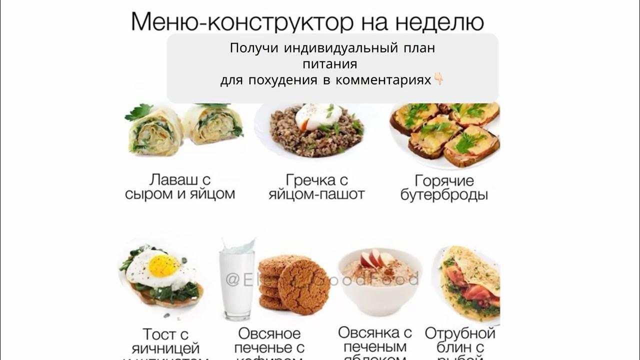 еда для похудения вкусвилл - YouTube