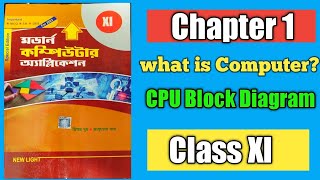 Evolution Of Computer -Computer Application Class 11 - Chapter 1 -  Class XI Computer Science WBCHSE