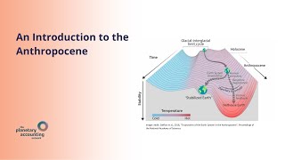 Introduction to the Anthropocene