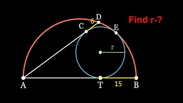 This Geometry Problem Requires BRUTE FORCE - Can You Solve It?