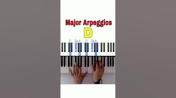 Piano Beginner Tips- Major Arpeggios
