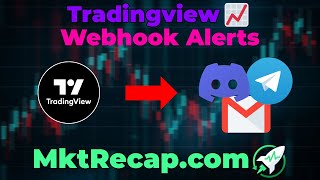 Forward Tradingview Alerts to Discord, Telegram & more! - Tradingview Webhook Alerts | MktRecap.com