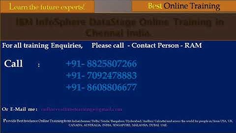 IBM Websphere Datapower Admin Training in India