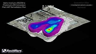 Plutonium Plant Remediation Plan