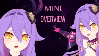 HI3 BETA v6 9 SIRIN ROTATION GUIDE Mini Overview Honkai Impact 3