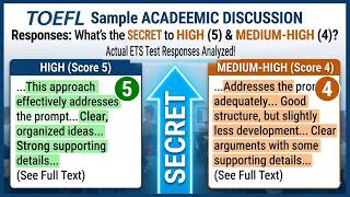 TOEFL Academic Discussion: Score 4 vs Score 5 Samples Analyzed: topic on Important Invention