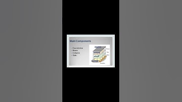 Main Components of Buildings in Civil Engineering - Buildings Structure