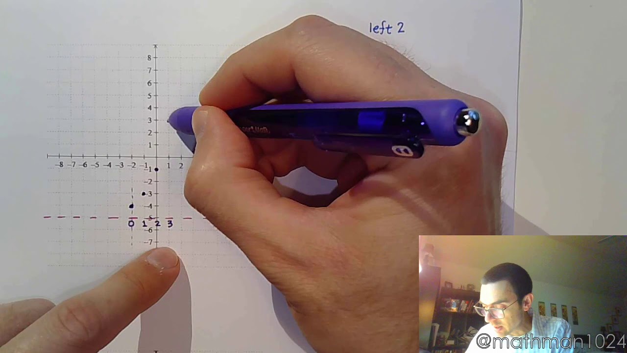 Exponential Functions - Part 3 - YouTube