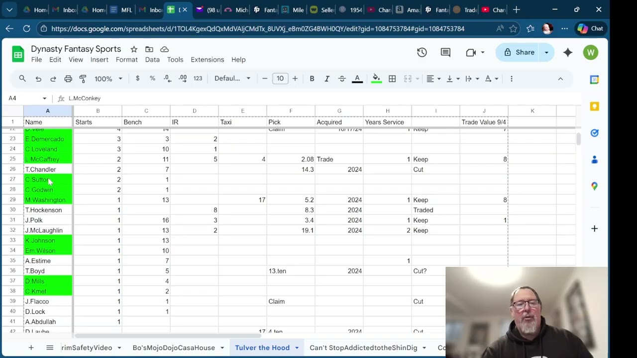 Overall Fantasy Football 2025 Recap