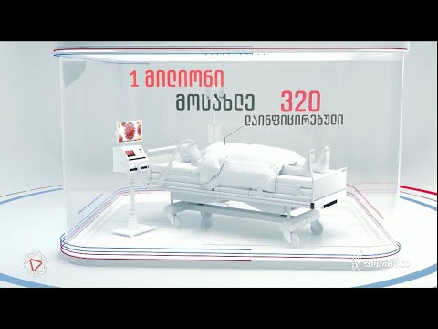 COVID-19 საქართველოში კონტროლს აღარ ექვემდებარება