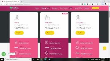 How To Start & Run Your Own Web Hosting Business? By GoViralHost | Cheap reseller Hosting