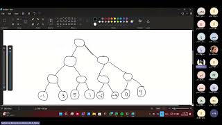 IntroToAi - Adversarial Algorithm - Minimax/Alpha-beta puring