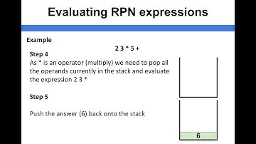 Reverse Polish Notation - Evaluating RPN expressions